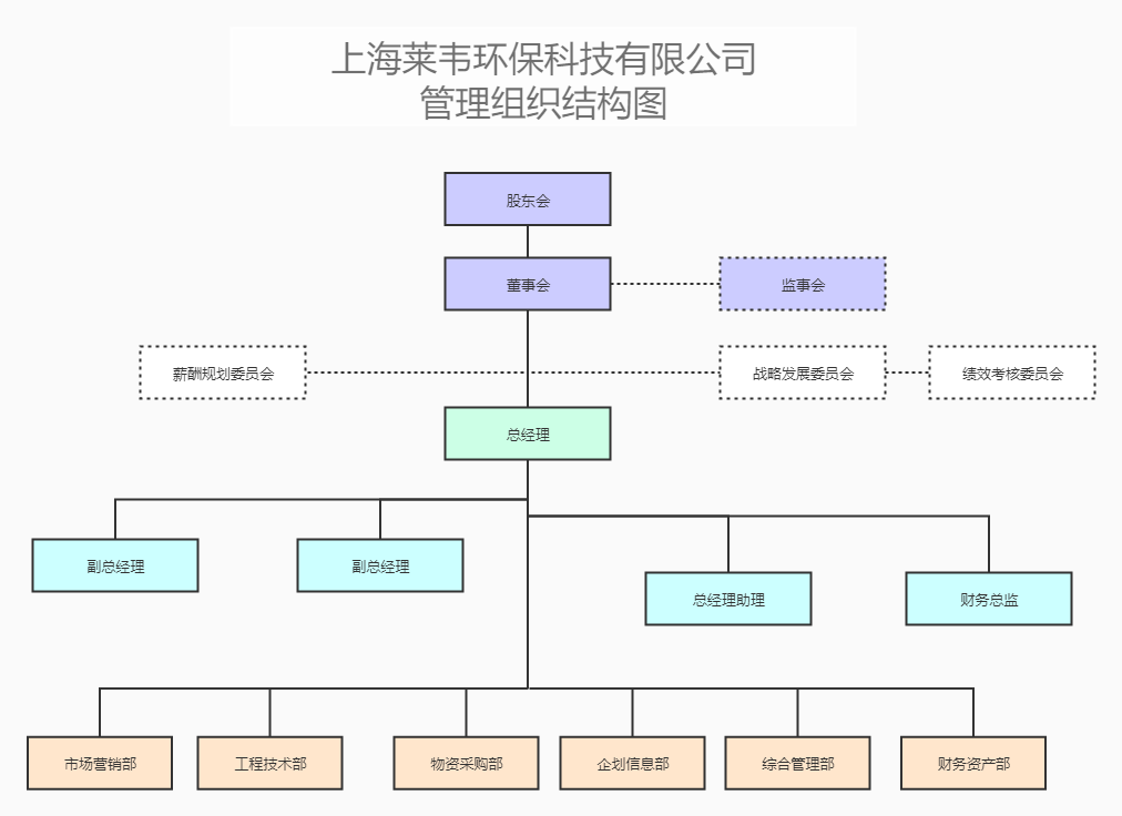 1615340585587820.png 1615340585587820.png